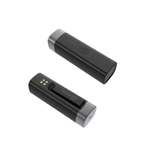 BOYA BY-WM3U 2.4GHz Wireless Microphone System – USB-C Mini Wireless Mic (1 TX + 1 RX)