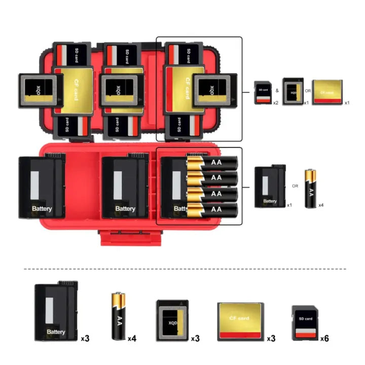 LENSGO D950 Camera Battery & Memory Card Storage Box Case