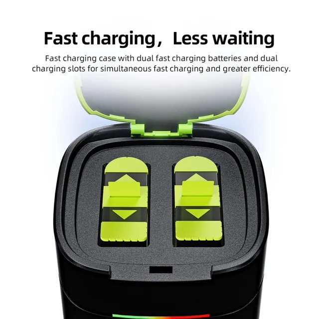 TELESIN Fast Charging Battery Case for GoPro HERO 9, HERO 10 & HERO 11