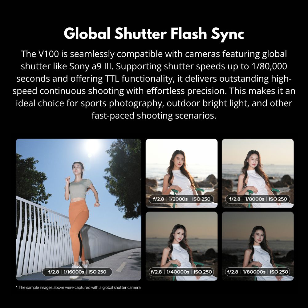 Godox V100 Round Head TTL Camera Flash for Nikon