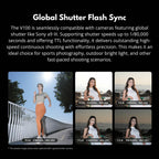 Godox V100 Round Head TTL Camera Flash for Nikon
