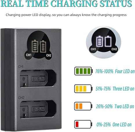 Caisi Dual USB Charger MH-24 for Nikon EN-EL14 & EN-EL14a Battery