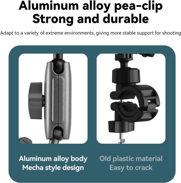 TELESIN Double Clamp Mount for GoPro, Action Cameras & Accessories
