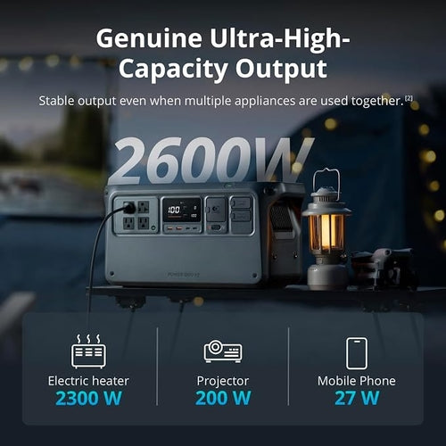 DJI Power 1000 V2 Portable Power Station – 1024Wh 2600W