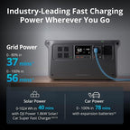 DJI Power 1000 V2 Portable Power Station – 1024Wh 2600W