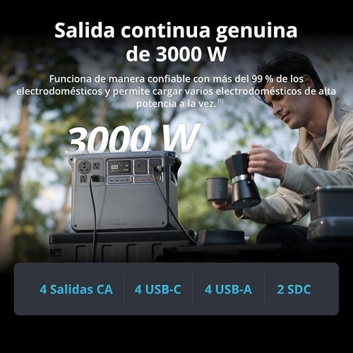DJI Power 2000 Portable Power Station – 2048Wh 3000W