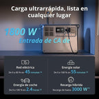 DJI Power 2000 Portable Power Station – 2048Wh 3000W