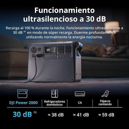 DJI Power 2000 Portable Power Station – 2048Wh 3000W