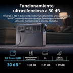 DJI Power 2000 Portable Power Station – 2048Wh 3000W