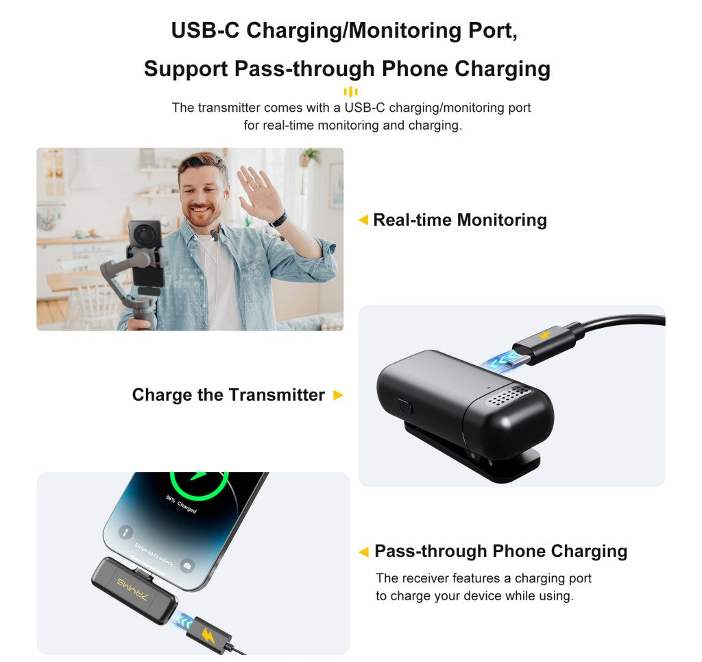 7RYMS Rimo S1 LN 2.4G Wireless Microphone – Lightning Connector Wireless Mic for iPhone & iOS Devices